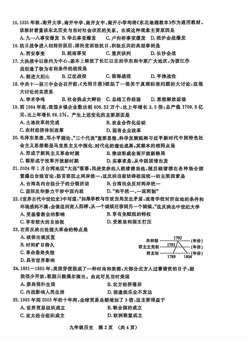 2025年吉林省长春市绿园区中考二模历史试卷（中考模拟）第2页