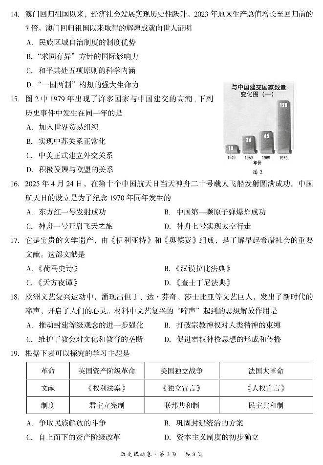 2025年云南省昆明市五华区中考历史模拟试卷（中考模拟）第3页