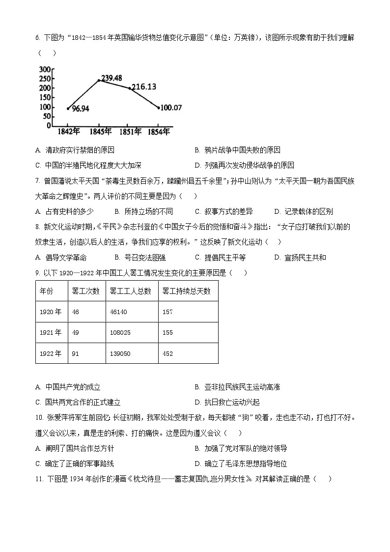 2025年山东省济宁市邹城市中考二模历史试题（中考模拟）第2页