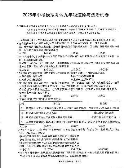 2025年安徽省蚌埠市部分学校中考三模道德与法治试卷（PDF版，含答案）第1页