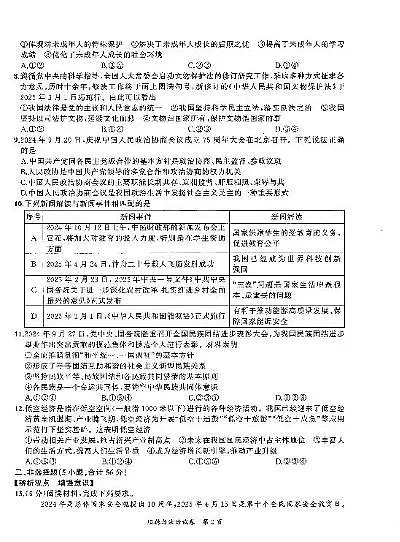 2025年安徽省蚌埠市部分学校中考三模道德与法治试卷（PDF版，含答案）第2页