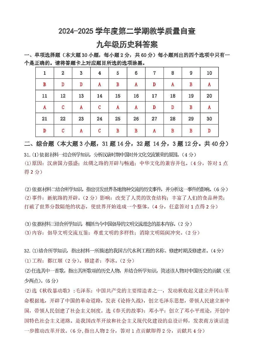 2024—2025学年度第二学期东莞九年级联考历史二模 (答案）2024—2025学年度第二学期东莞九年级联考历史二模第1页