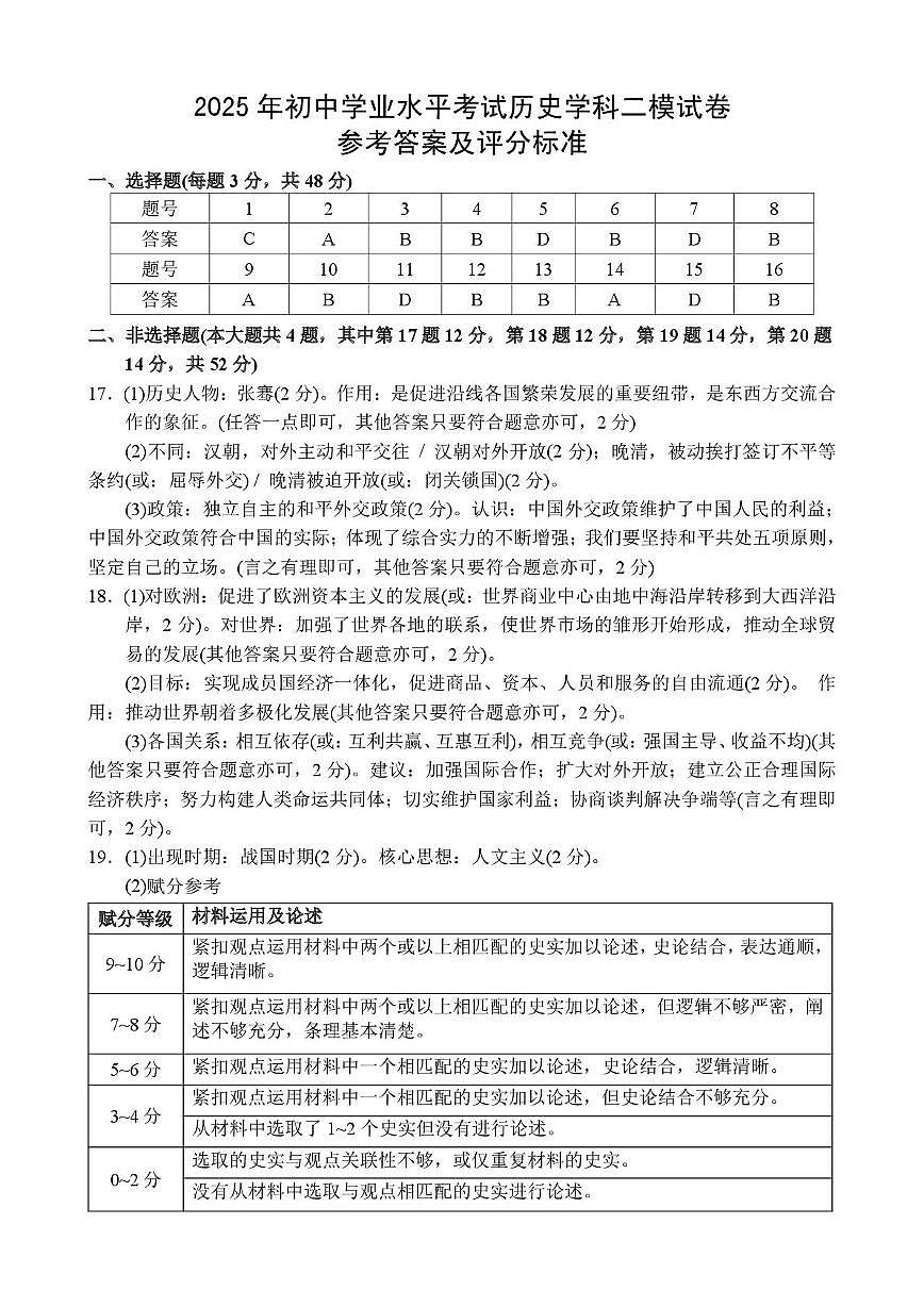 2025年岳阳市岳阳楼区中考二模历史答案第1页