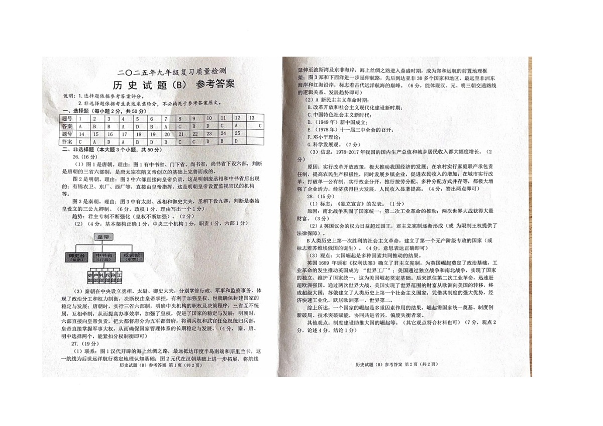 2025年滨州滨城区二模九年级历史试卷答题卡答案 历史答案第1页