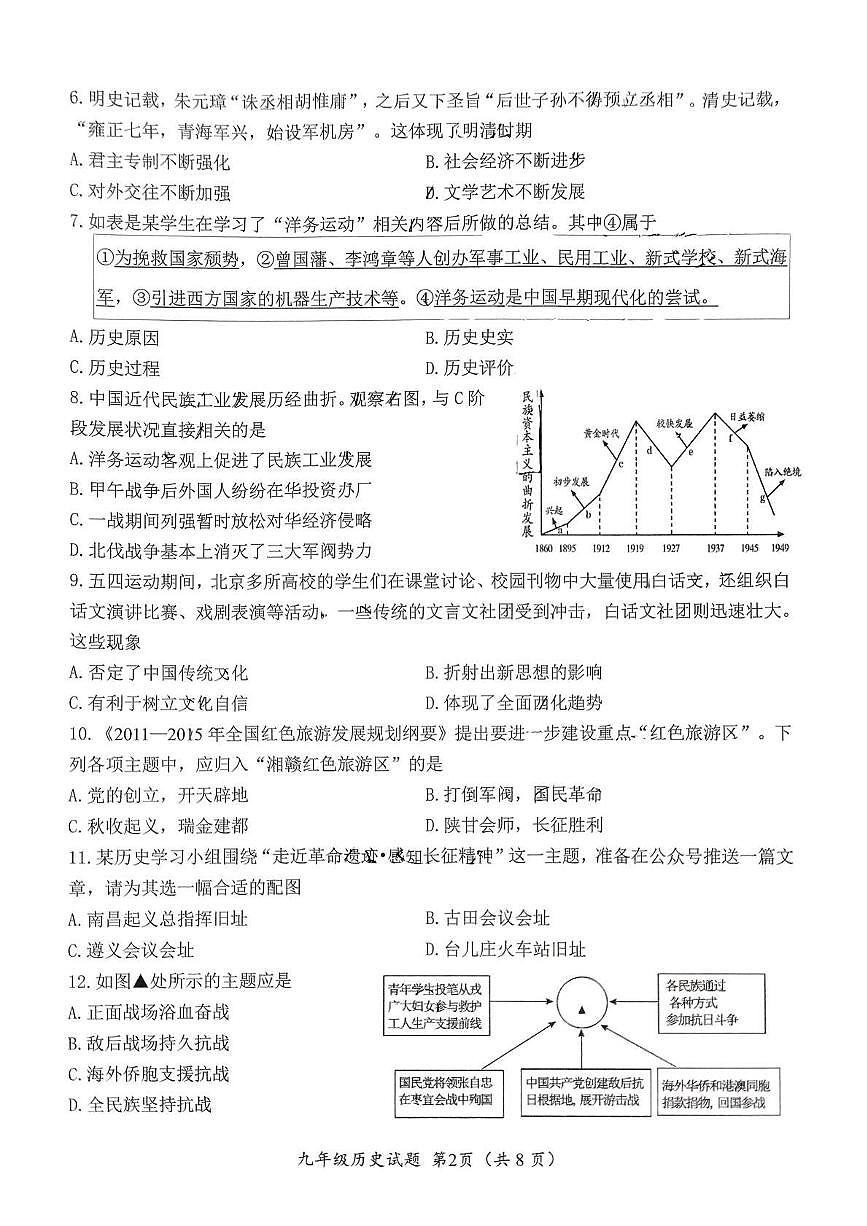 2025年山东省济南市槐荫区三模历史试题第2页