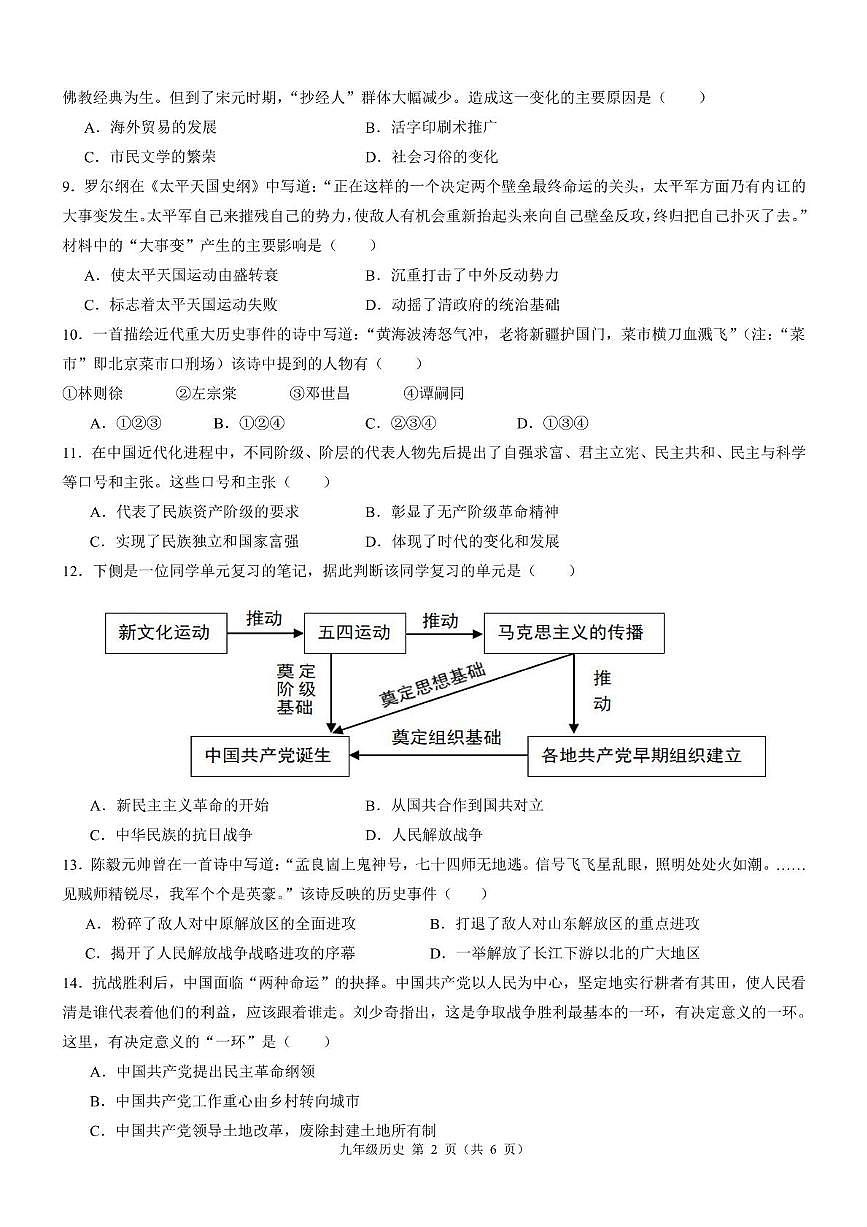 2025年山东省枣庄市第十五中学等八校中考三模历史试题第2页