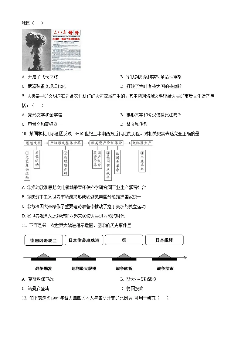 2025年陕西省咸阳市泾阳县中考一模历史试题（原卷版）第3页