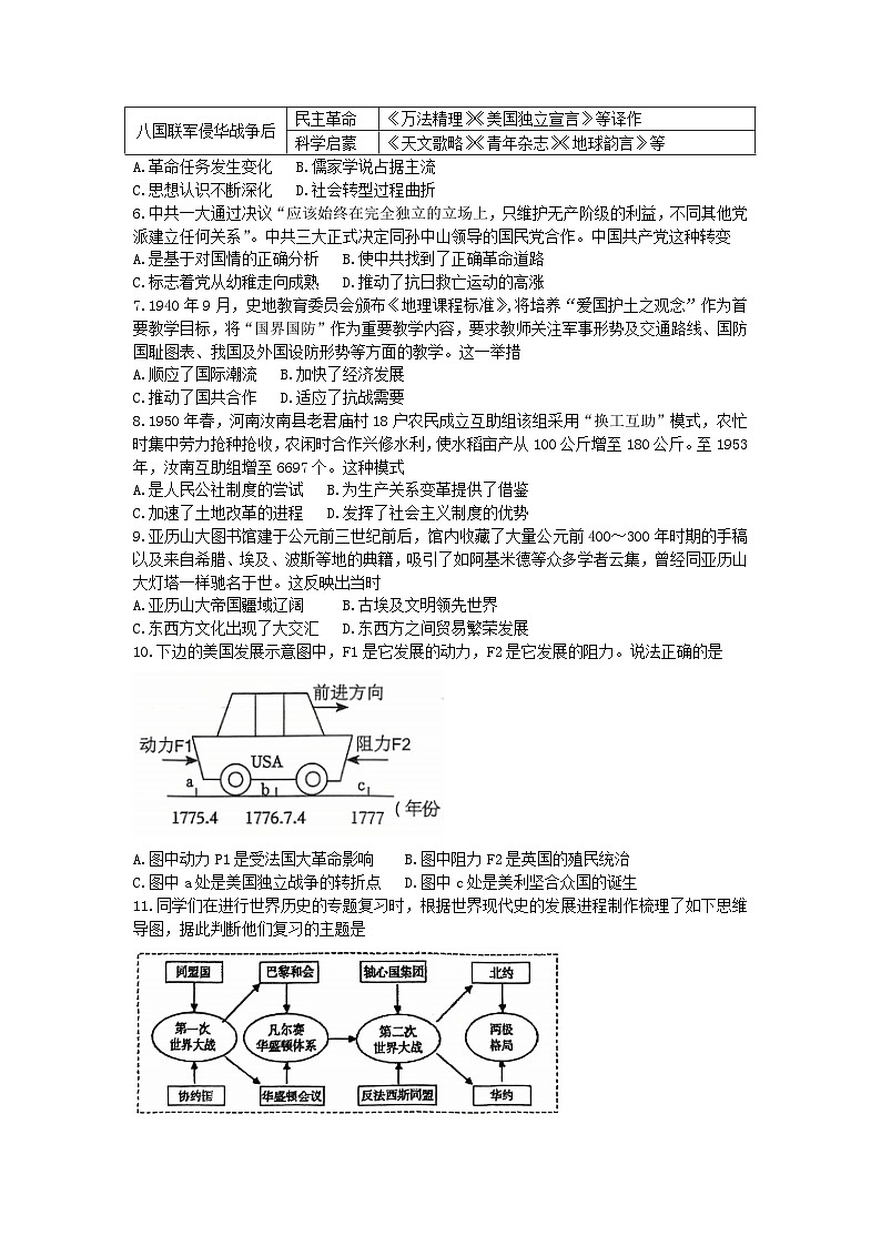 2025年中考石家庄外国语学校二模历史试题及答案第2页