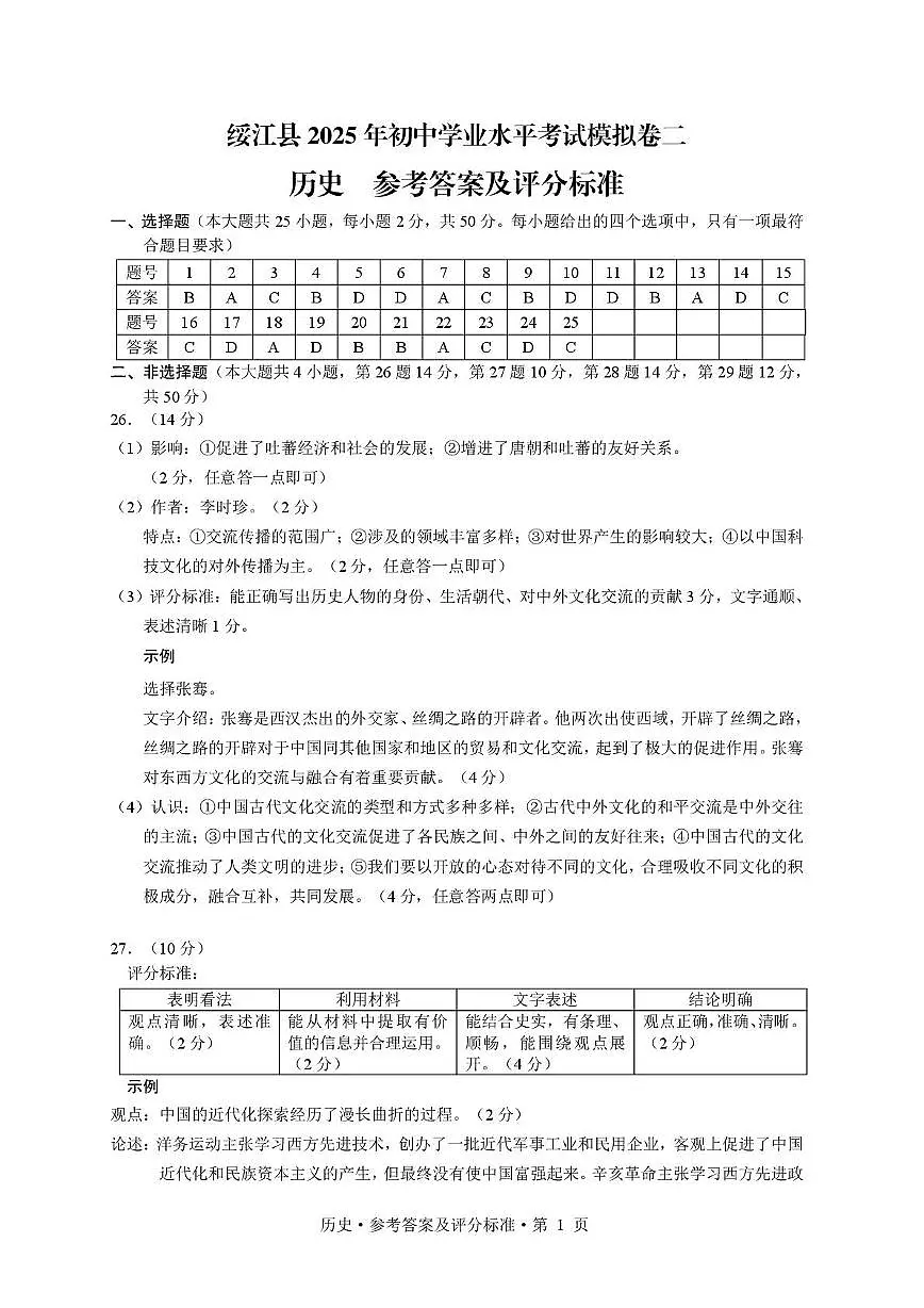 绥江 二模 历史 答案(1)第1页