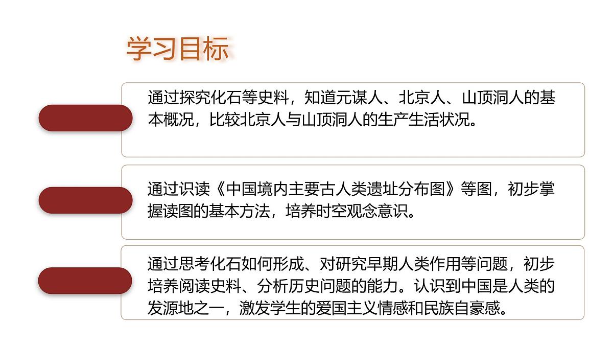 部编版（2024）历史七年级上册 第1课 远古时期的人类活动  课件第4页
