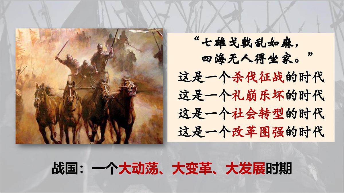 部编版（2024）历史七年级上册 第6课 战国时期的社会变革 课件第1页