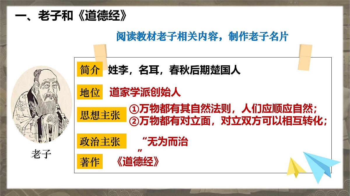 部编版（2024）历史七年级上册 第7课 百家争鸣 课件第4页