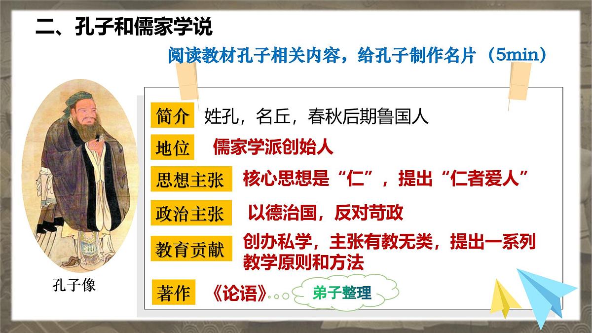 部编版（2024）历史七年级上册 第7课 百家争鸣 课件第6页