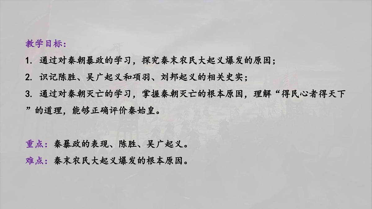 部编版（2024）历史七年级上册 第10课 秦末农民大起义  课件第3页