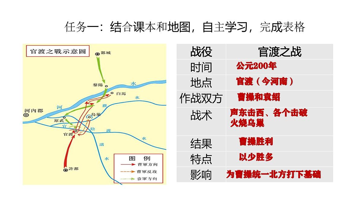 部编版（2024）历史七年级上册 第16课 三国鼎立  课件第6页