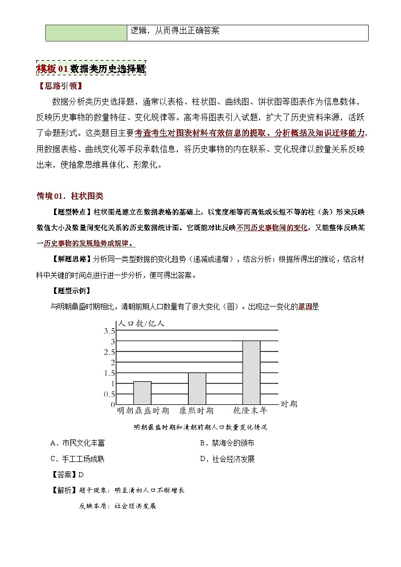 2025年中考历史专项复习练习专题05 图表、漫画类选择题(解析版)第3页