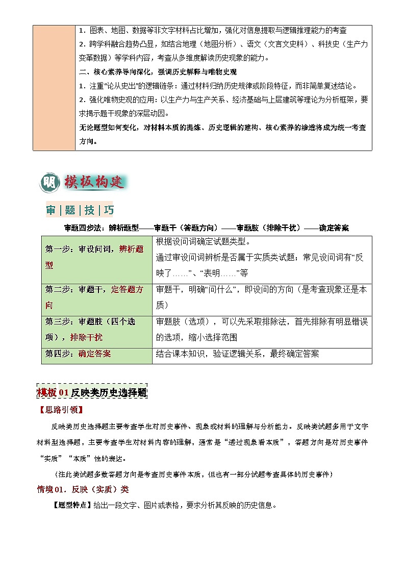 2025年中考历史专项复习题型01 反映、表明类选择题(解题技巧)(解析版)第2页