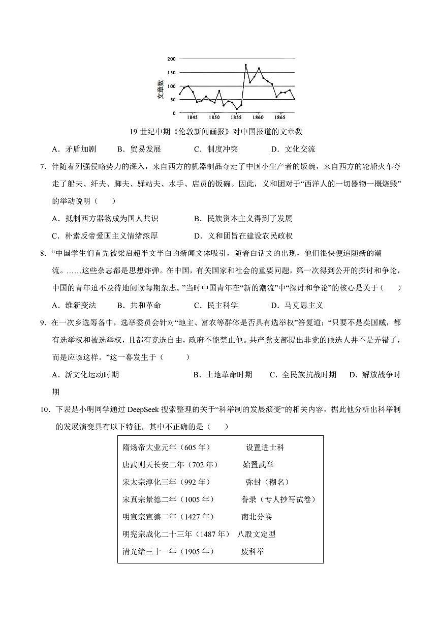 2025中考历史专题复习试卷临考押题卷02(原卷版)第2页