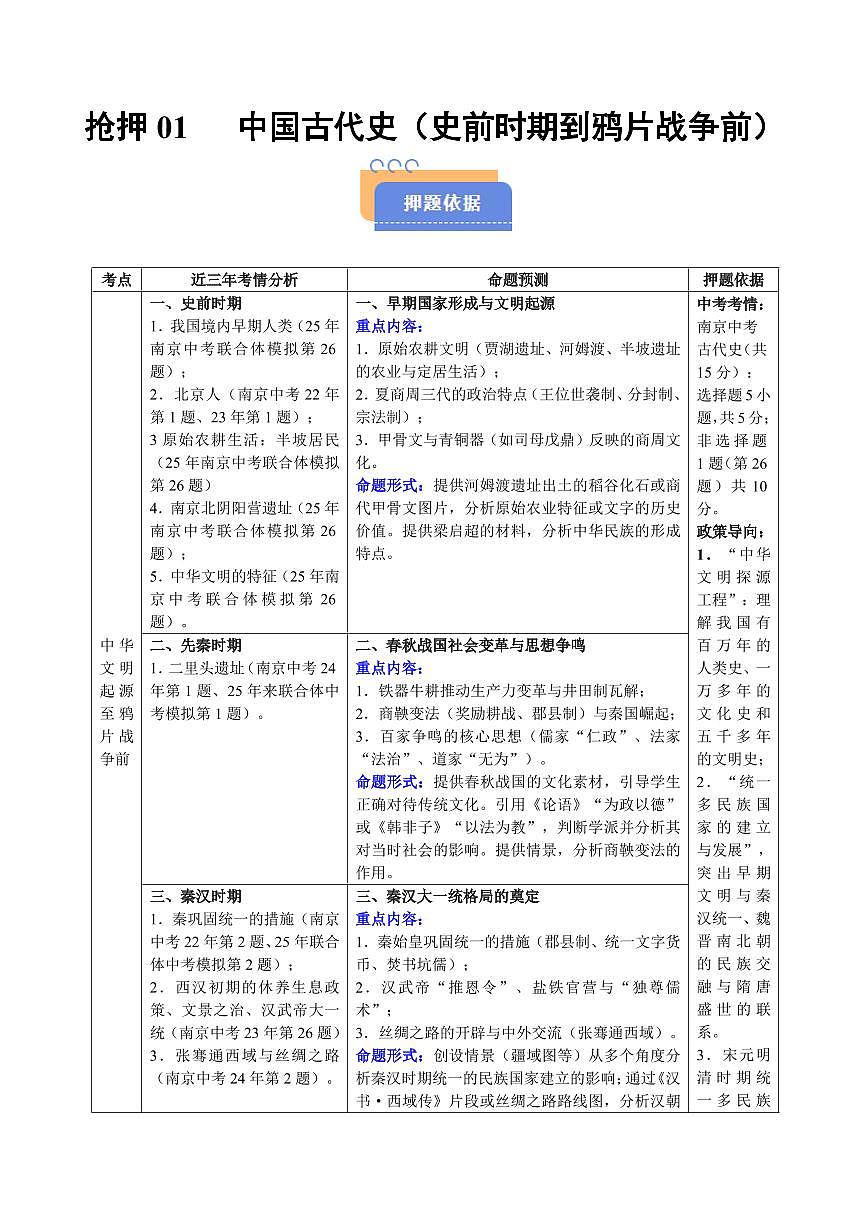 2025中考历史专题复习试卷抢押01 中国古代史(史前时期到鸦片战争前)(原卷版)第1页