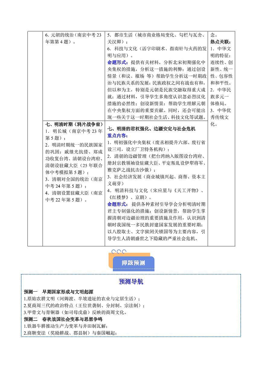 2025中考历史专题复习试卷抢押01 中国古代史(史前时期到鸦片战争前)(原卷版)第3页