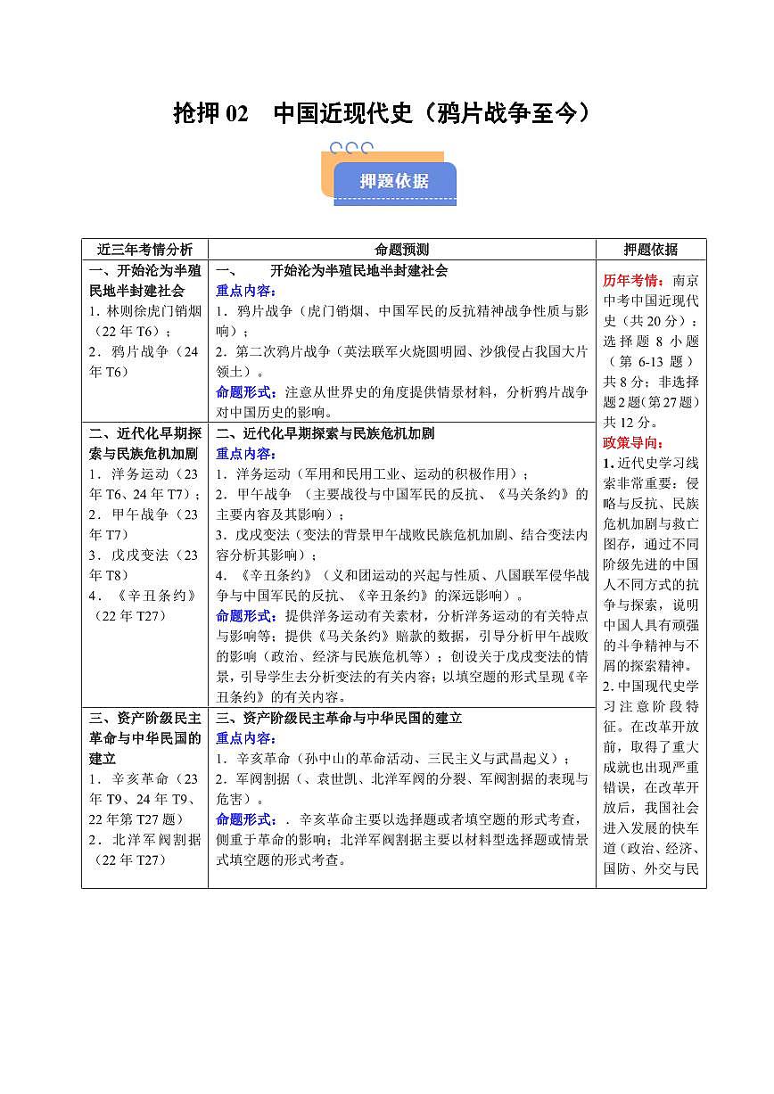 2025中考历史专题复习试卷抢押02 中国近现代史(鸦片战争至今)(原卷版)第1页