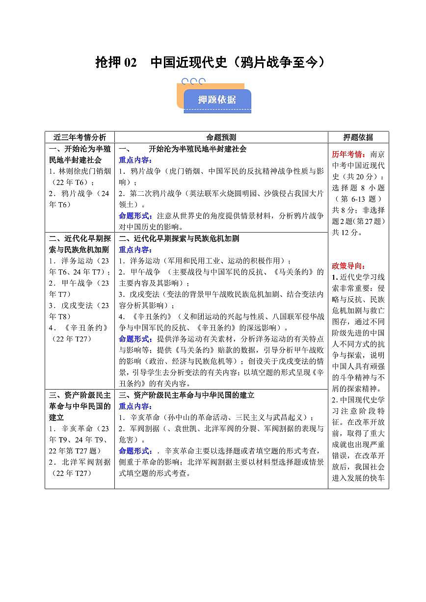 2025中考历史专题复习试卷抢押02 中国近现代史(鸦片战争至今)(解析版)第1页