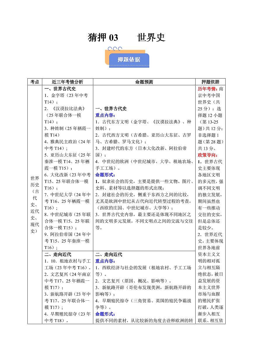 2025中考历史专题复习试卷抢押03 世界史(解析版)第1页