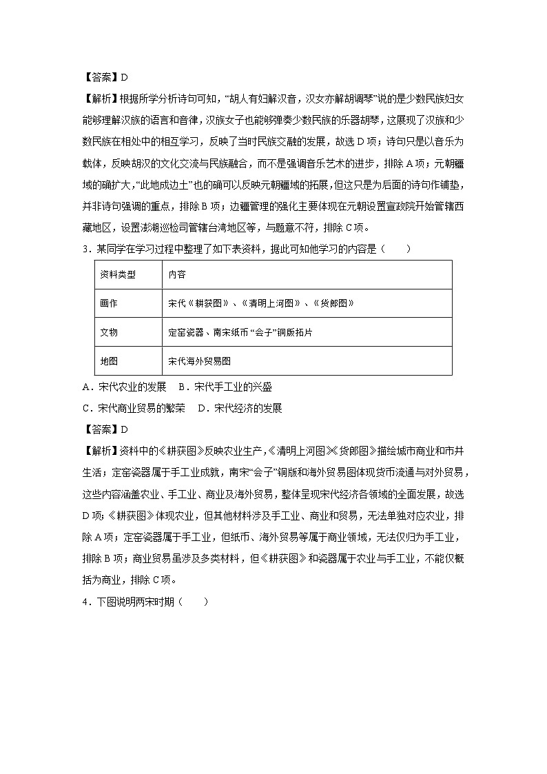 湖北省武汉市2024-2025学年七年级下学期期末模拟卷历史试卷（解析版）第2页