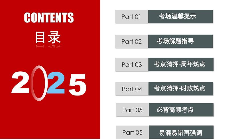 2025年中考冲刺：专题09：最后一课（考场提示+解题指导+考点猜押+高频考点+易混易错）课件第2页