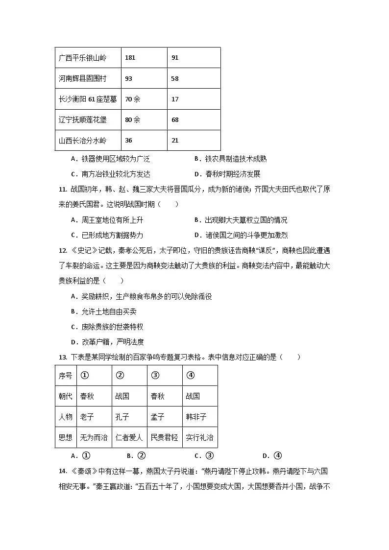 贵州省毕节市金沙县2024--2025学年上学期期中教学质量监测卷七年级历史试题第3页