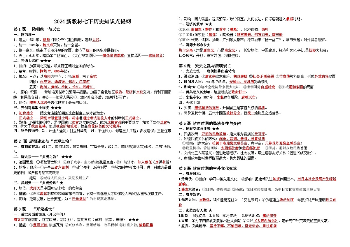 知识点汇总   2024-2025学年统编版七年级历史下册学案第1页