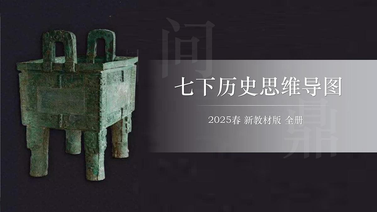 全册思维导图 课件 2024-2025学年统编版七年级历史下册第1页