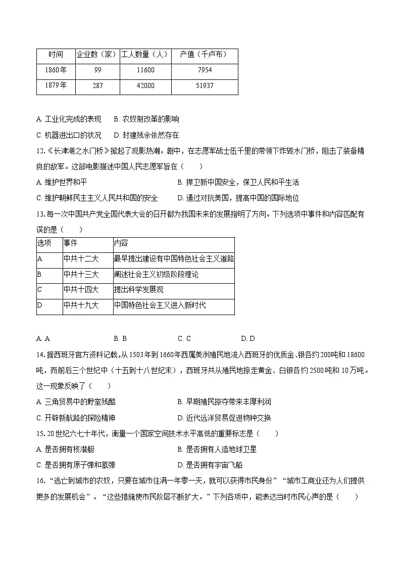 2025年山东省中考历史考前冲刺卷1（含答案)第3页