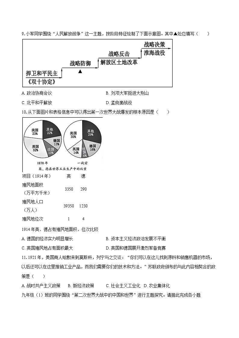 2025年山西省晋中市榆次区中考历史冲刺试卷（三）（含答案)第3页