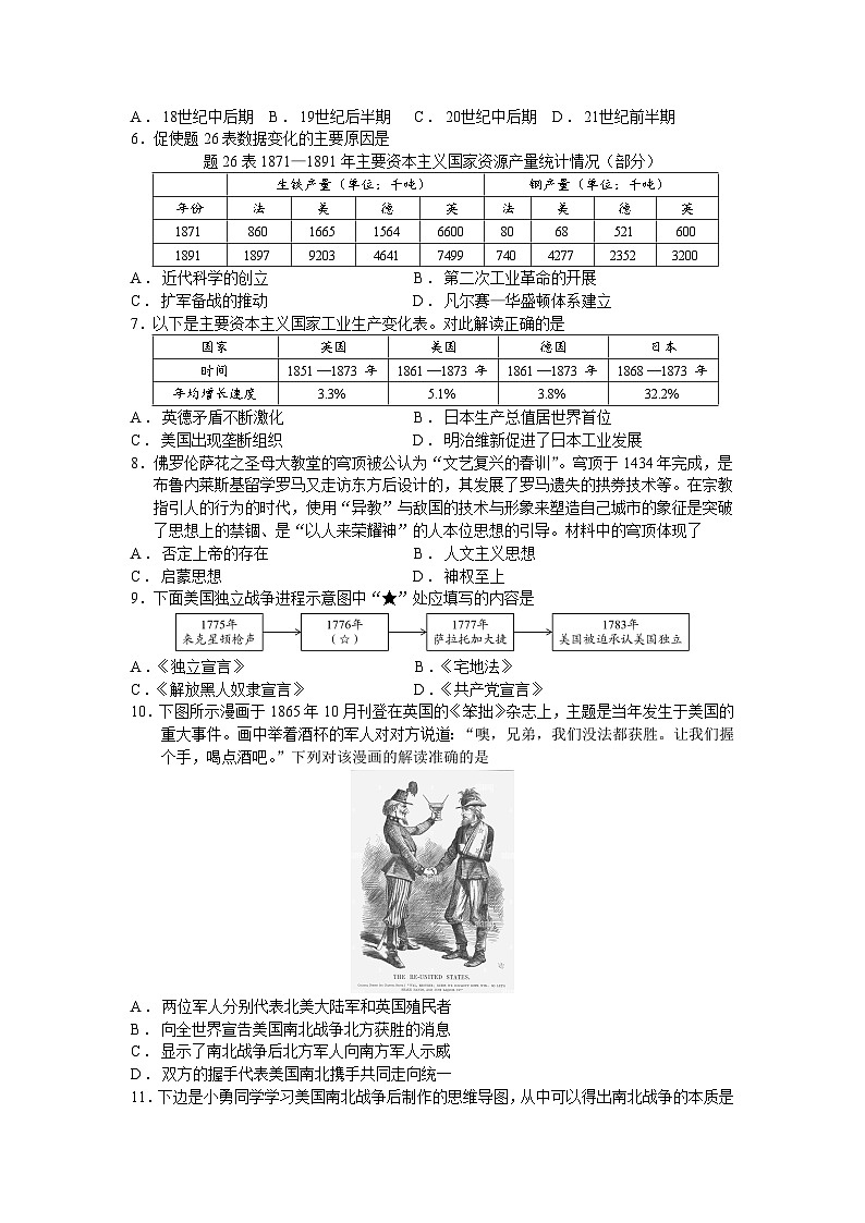 2025年中考历史模拟卷最后压轴集训（四）世界近代史（含答案)第2页