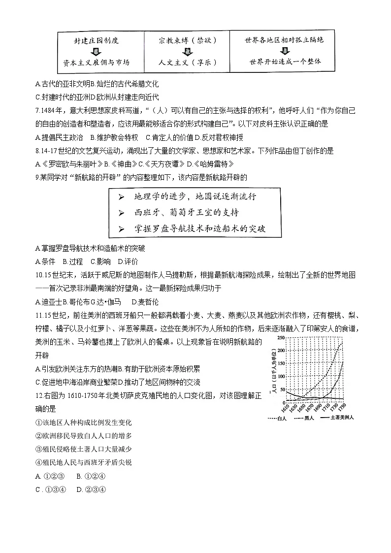 2023北京海淀初三（上）期末历史试卷（含答案）第2页