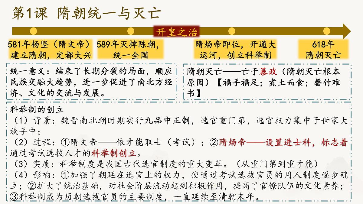 统编版七年级历史下学期期末考试综合复习课件第5页