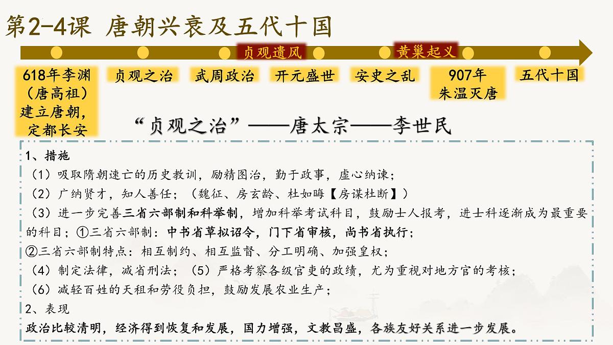 统编版七年级历史下学期期末考试综合复习课件第7页