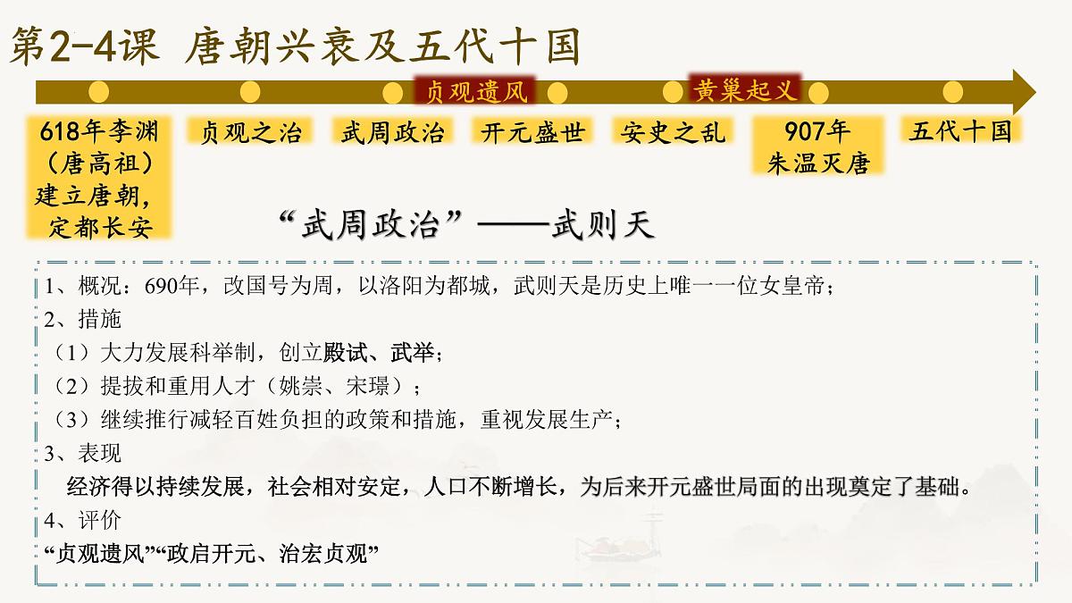 统编版七年级历史下学期期末考试综合复习课件第8页