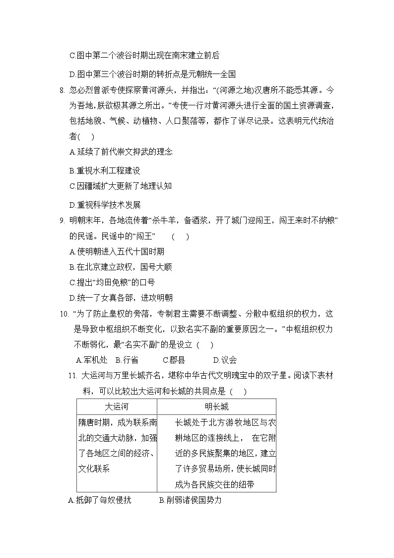 2024-2025学年部编版历史七年级下册期末综合评估卷(B)（含答案）第3页