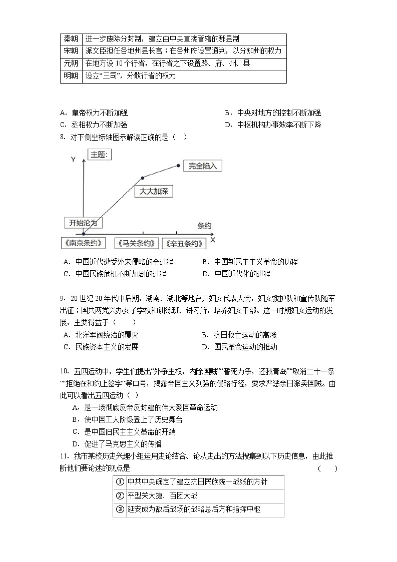 云南省楚雄彝族自治州元谋县2025年中考二模历史试题（解析版）第2页