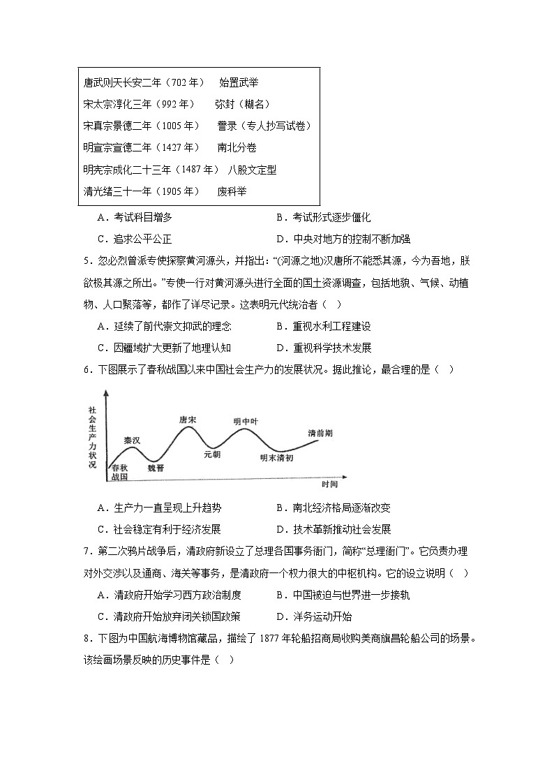 2025年山东省泰安市中考三模历史试题（附答案解析）第2页