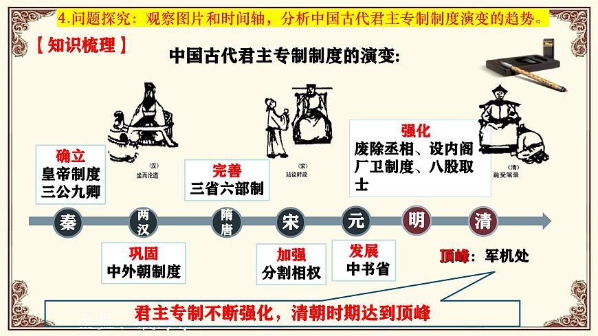 第19课 清朝君主专制的强化第8页