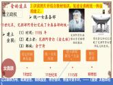 人教版歷史（2024）七年級下冊 第2單元 第10課 金與南宋對峙 PPT課件+導學案
