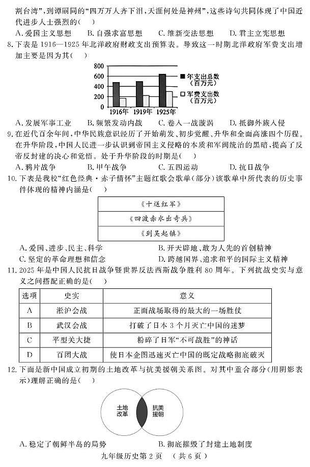 2025年山东省菏泽市曹县中考一模历史试题（中考模拟）第2页
