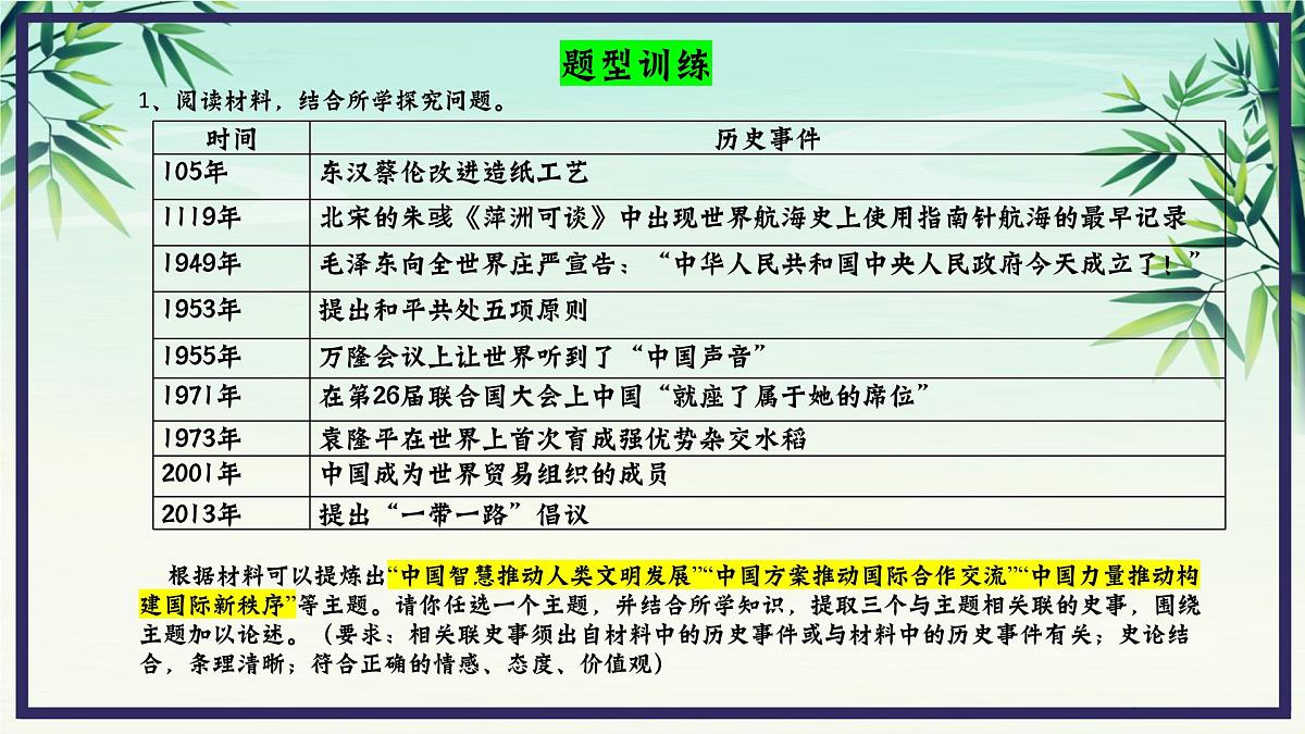 2025年中考历史复习论述题答题技巧课件第7页