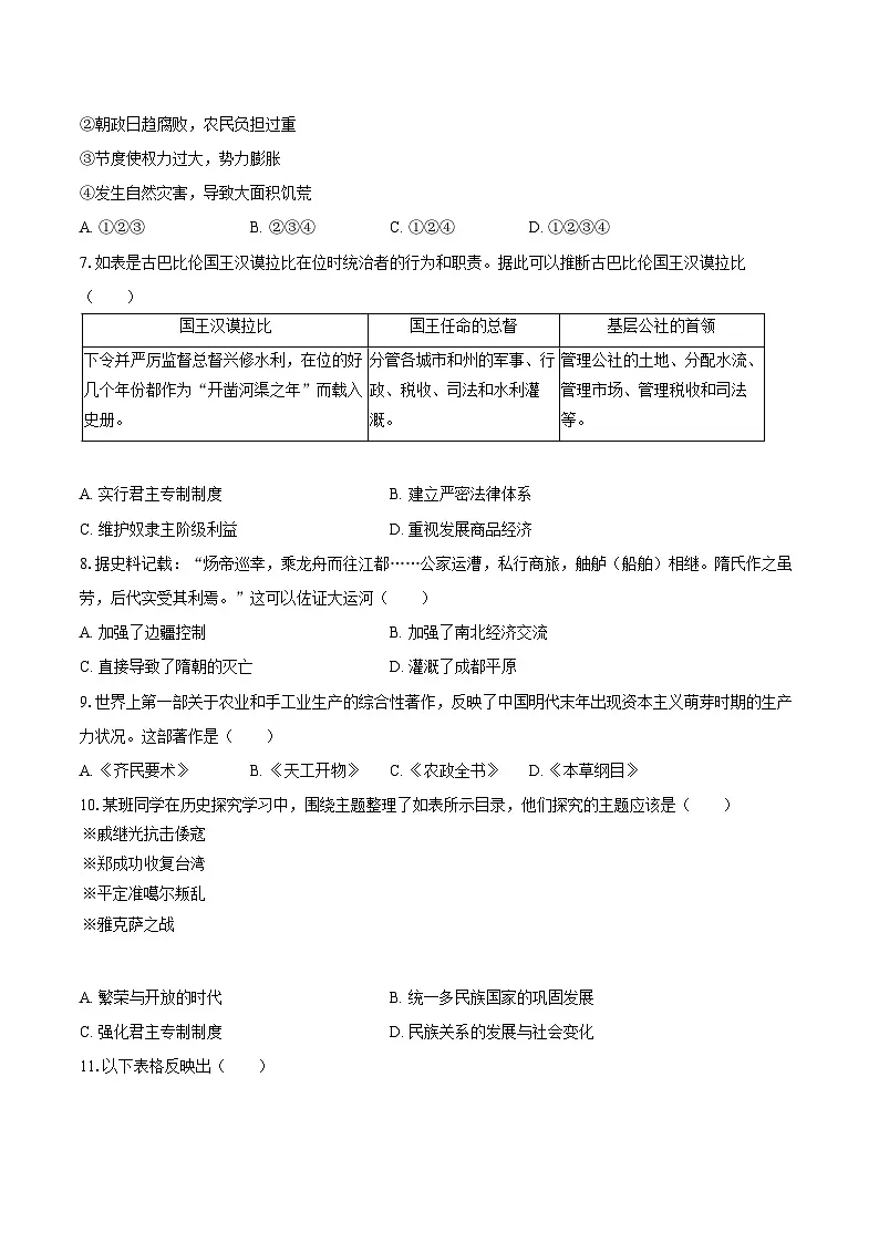 2025年甘肃省兰州市中考历史冲刺卷（含答案）第2页