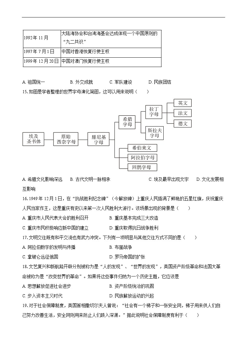 2025年江西省抚州市中考历史模拟试卷（三） （含答案）第3页