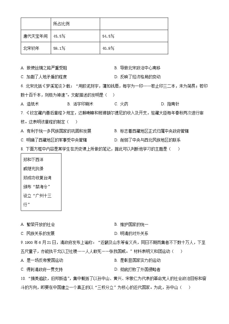 2025年江西省九江市瑞昌市瑞昌中考三模历史试题.（含答案）第2页