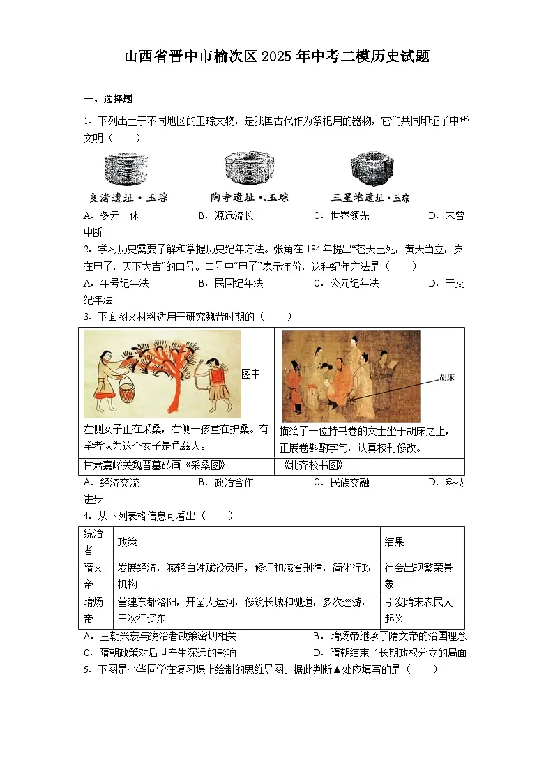 山西省晋中市榆次区2025年中考二模历史试题（解析版）第1页